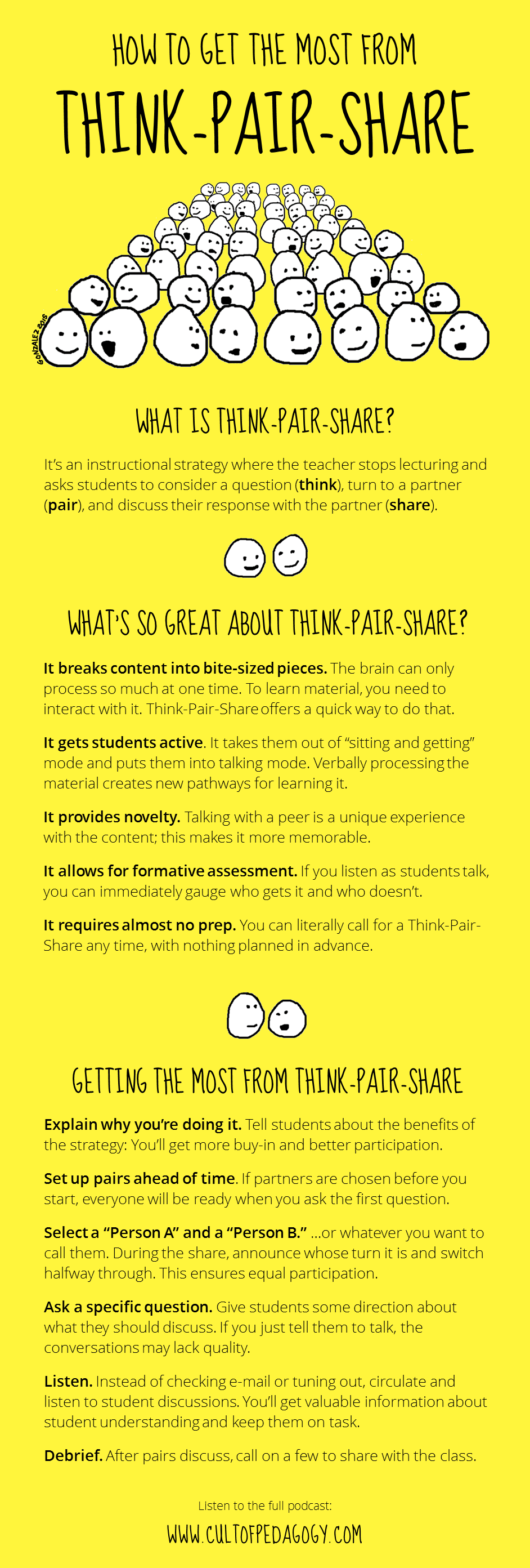 How-to-Get-the-Most-From-Think-–-Pair-–-Share-Infographic